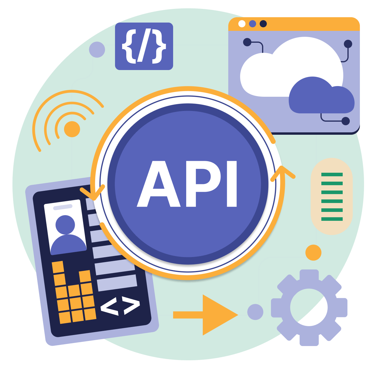 Custom API Integration for Mobile Apps