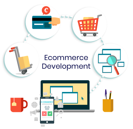 Custom Ecommerce Website Development