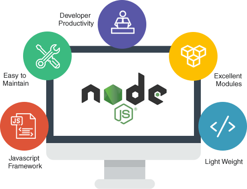Node.js Development Services